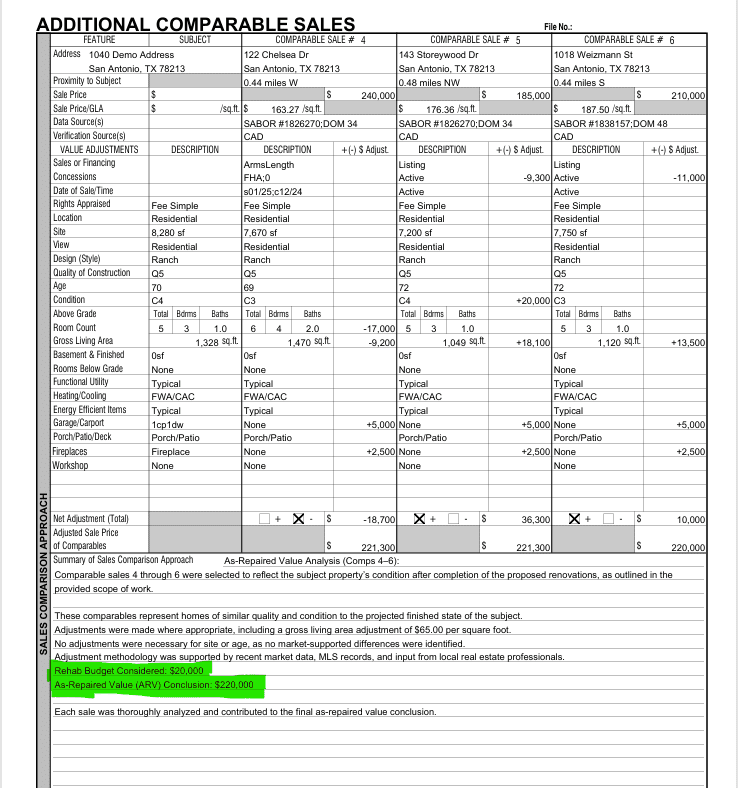 Real estate comparable sales comparison table